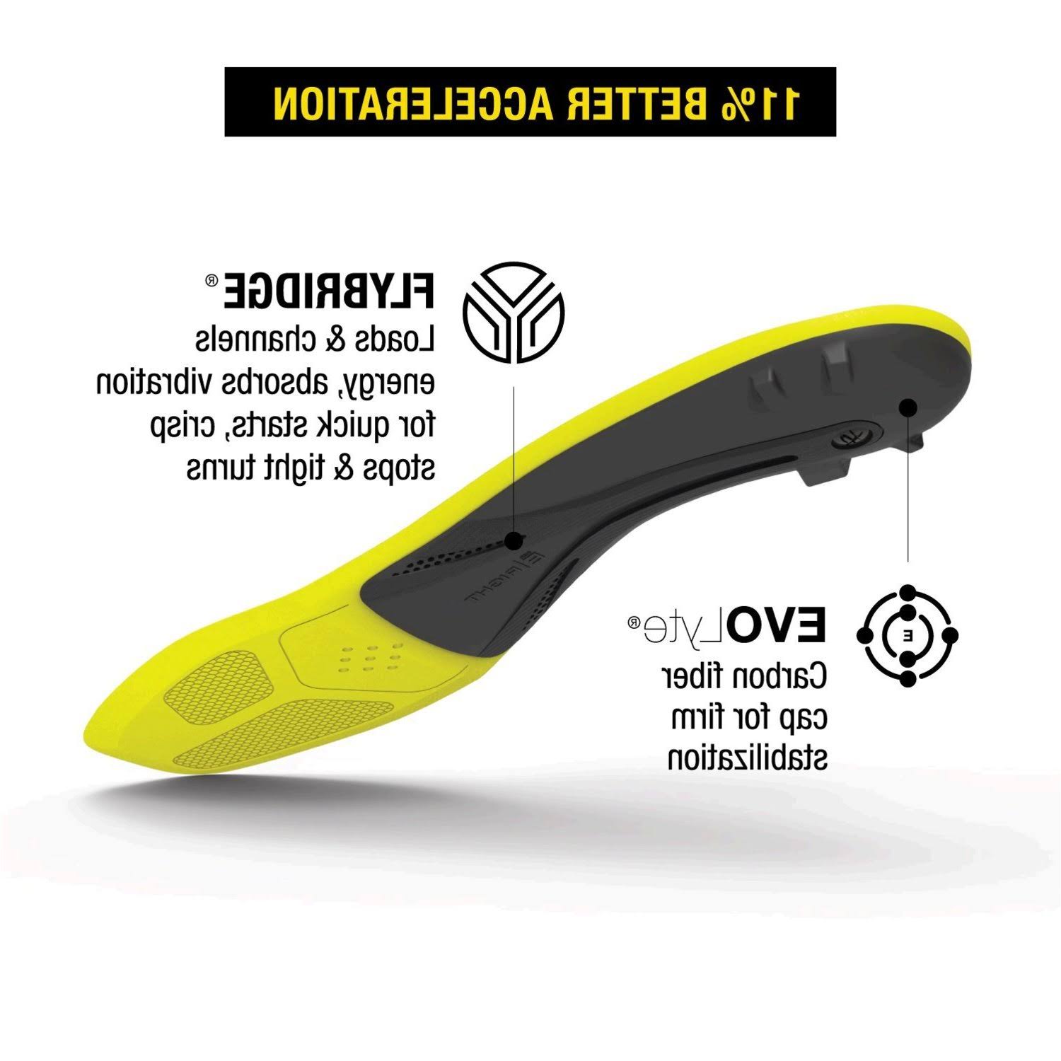 Superfeet Carbon Pro Hockey Insoles