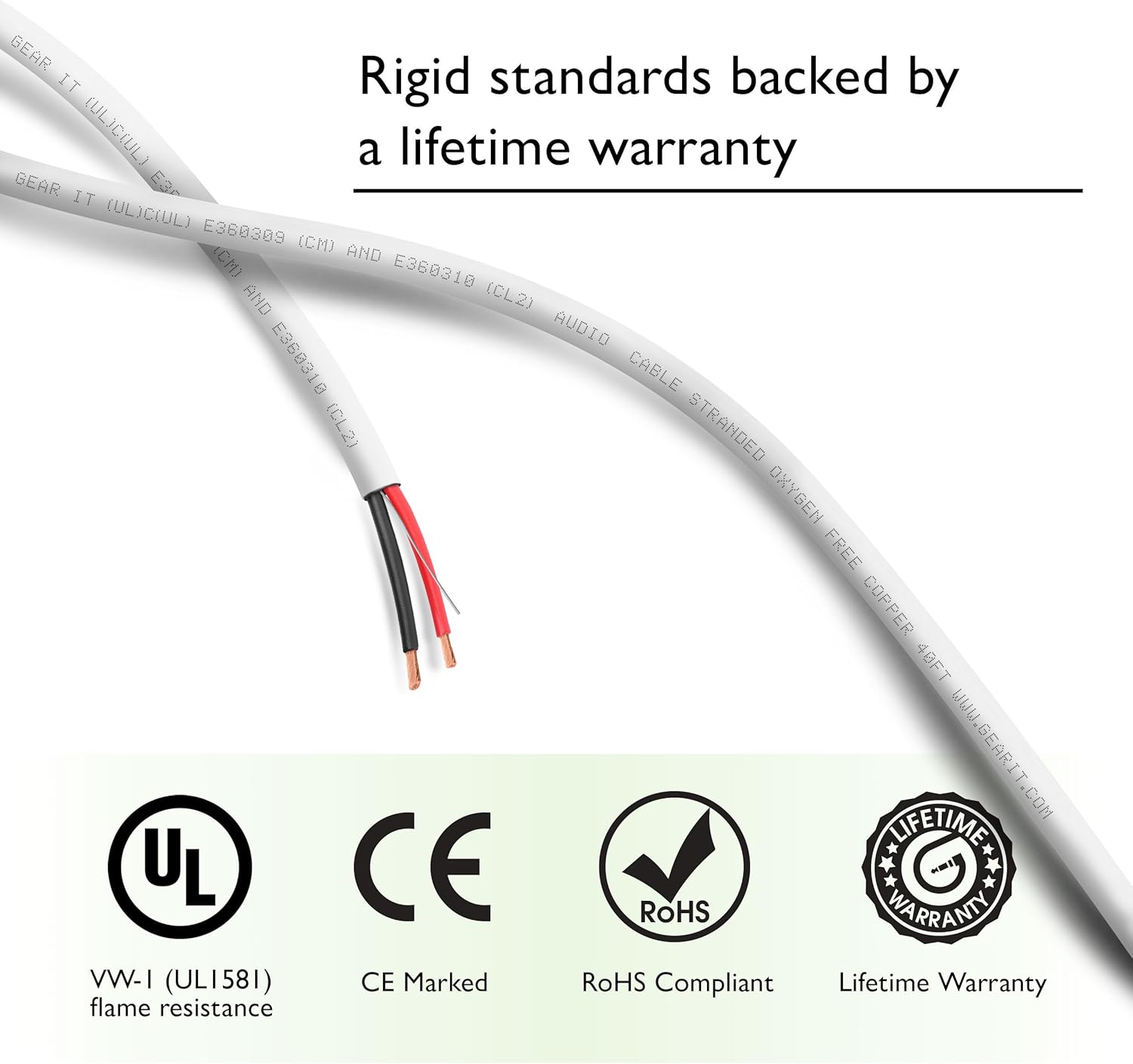 GearIT 12/2 Speaker Wire (100 Feet) 12AWG Gauge - in Wall Audio Speaker Wire Cable / CL2 Rated / 2 Conductors - OFC Oxygen-Free Copper, White 100ft