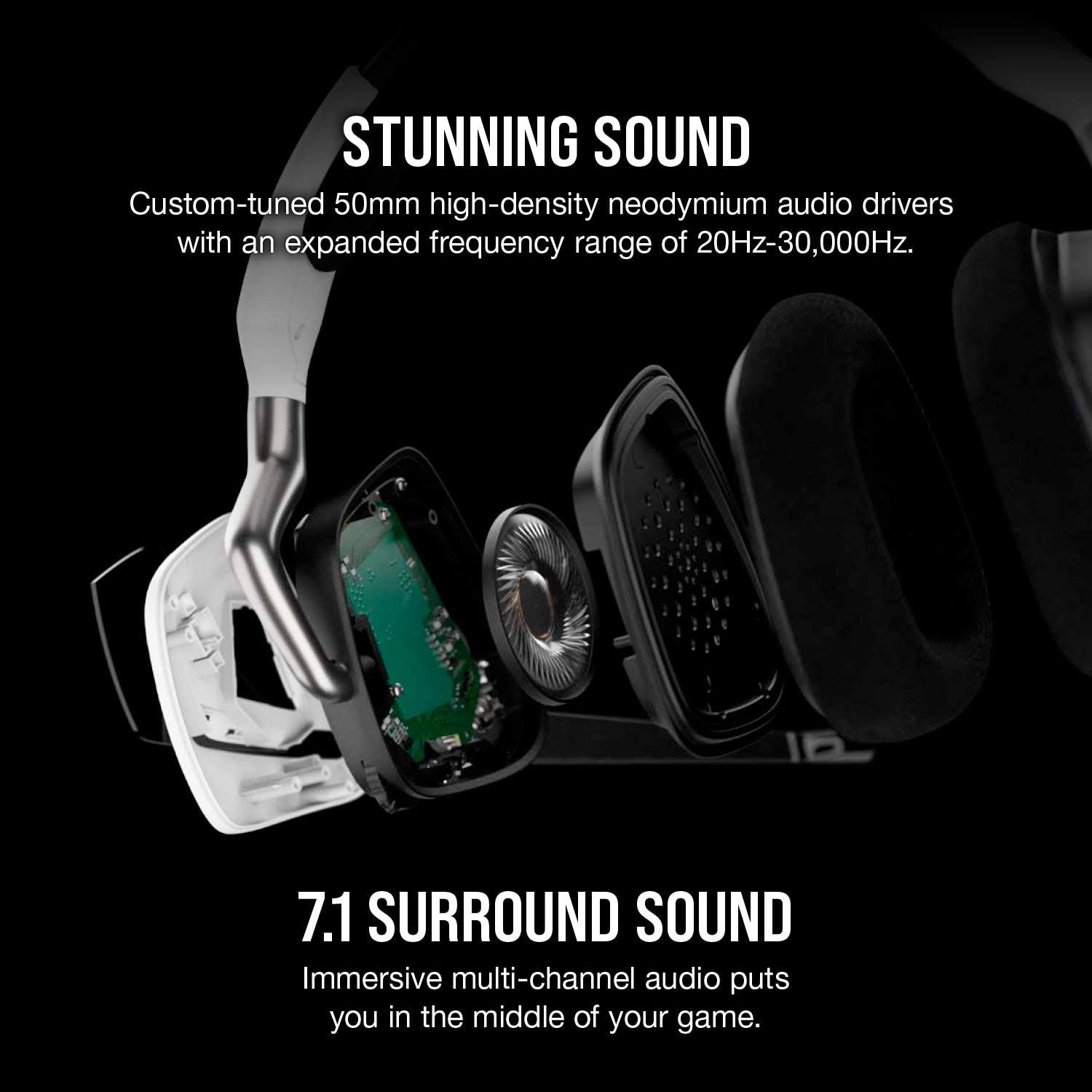 Corsair Void RGB Elite USB Premium Gaming Headset with 7.1 Surround Sound - White