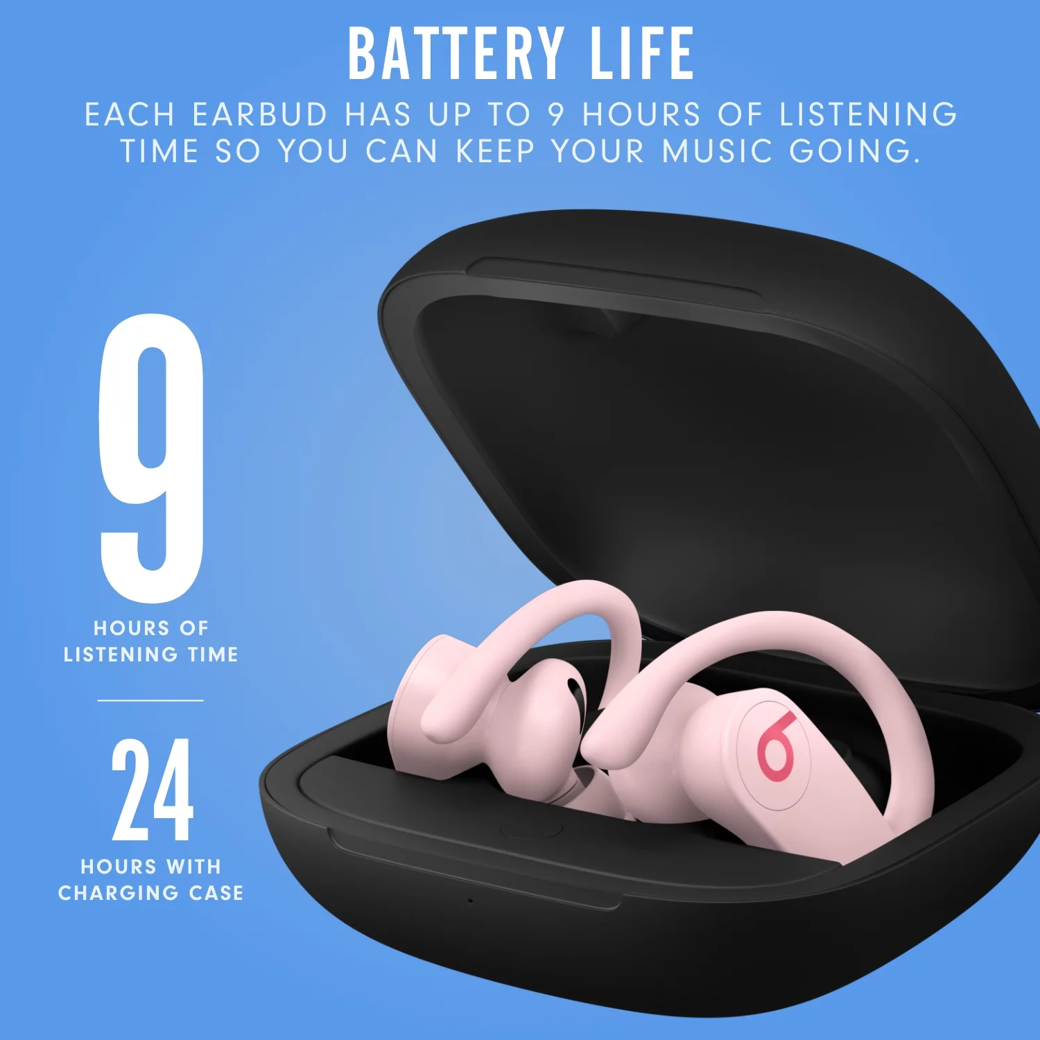 Beats by Dr. Dre Powerbeats Pro Bluetooth True Wireless Earbuds with Charging Case, Navy, MY592LL/A