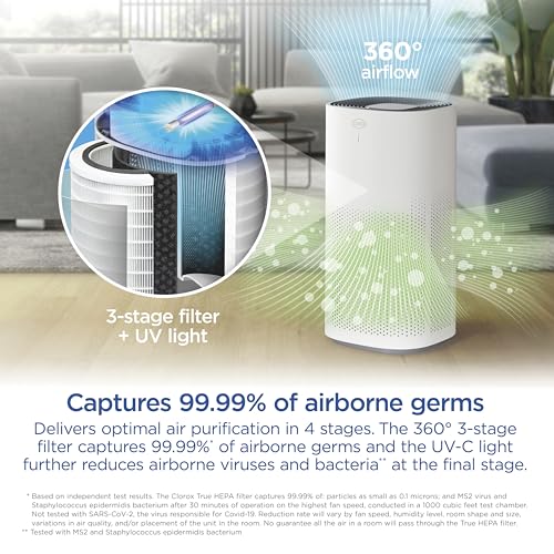 Clorox Air Purifiers for Home, True HEPA Filter, XL Rooms up to 2,220 sq ft, Removes 99.9% of Mold, Viruses, Wildfire Smoke, Allergens, Pet Allergies