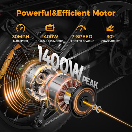 Jasion X-Hunter Electric Bike for Adults 1400W Peak Motor 30MPH Max Speed 624WH Removable Battery