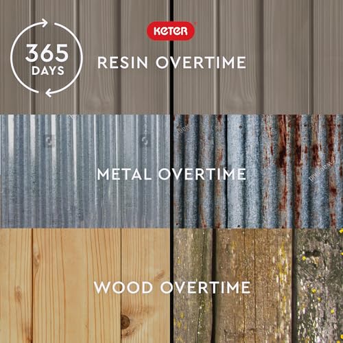 Keter Store-It-Out Prime 4.3 x 3.7 ft. Outdoor Resin Storage Shed with Easy Lift Hinges, Perfect for Yard Tools, Pool Floats and Garden Accessories