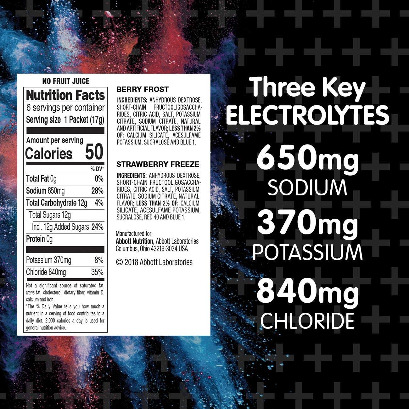 Pedialyte AdvancedCare Plus Hydration Station Multipack Electrolyte Hydration Drink 0.6-oz Electrolyte Powder Packets 80 Count