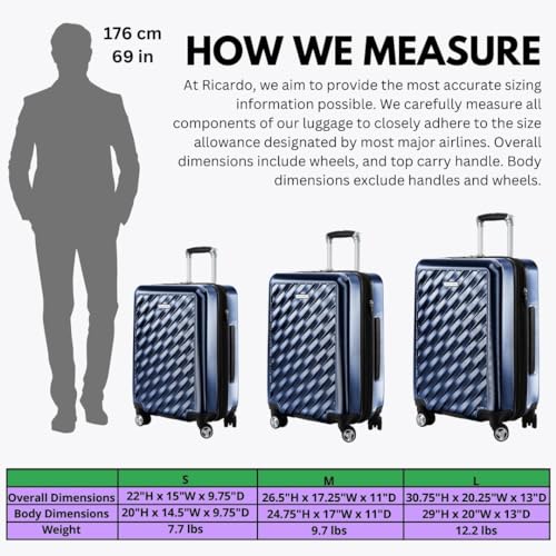 Ricardo Beverly Hills Melrose Hardside Expandable Luggage with Lightweight Construction for Smooth Traveling, Stylish, Durable, and Spacious