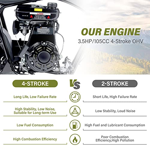 Oryxearth Mini Dirt Bike for Kids, 105CC 4-Stroke Kid Gas Powered Off-Road Pocket Pit Trail Motorcycle W/EPA Approved