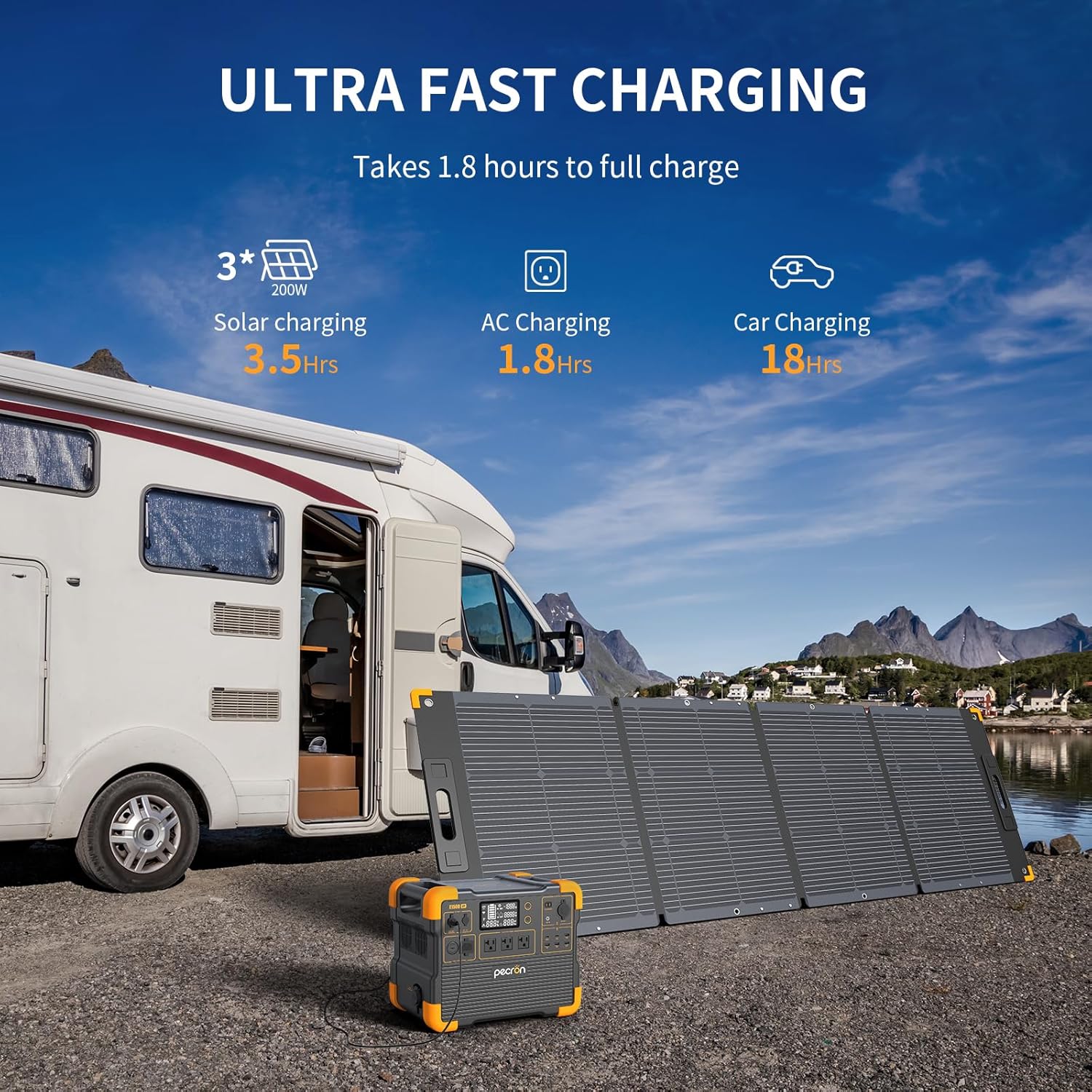 pecron Portable Power Station, E1500LFP Solar Generator 1536Wh, 2200W LiFePO4 Battery Backup, Fast Charging Power Station for Home use, RV