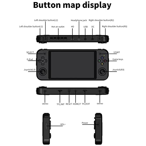 Daxceirry RG552 Handheld Android System Game Console High Speed EMMC 5.1 and 16G Linux System Built-in 6400 mAh Battery with 5.36in Touch Screen