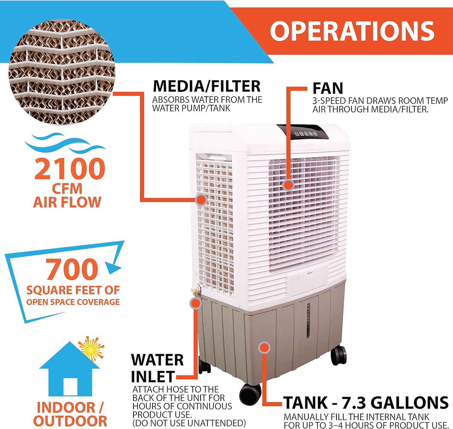 Hessaire MC26A Portable Evaporative Cooler, Humidifier, 2100 Cubic FPM, Cools 700 Sq. Ft., 2.5 GPH, White. For Garages, Shops, Patios, Pools