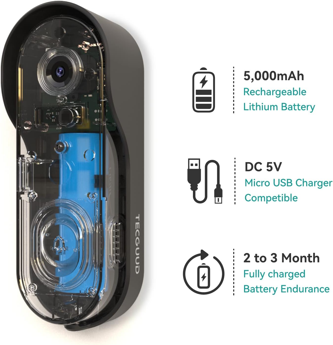 WiFi Doorbell Camera with Chime, Battery Powered Video Door Bell Camera with 32G SD Card, Anti Theft Alarm Trigger, AI Human Motion Detection