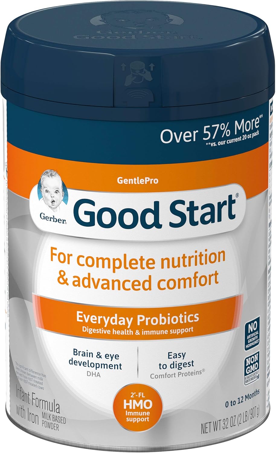 Gerber Good Start GentlePro (HMO) Non-GMO Powder Infant Formula, Stage 1, Gentle Baby Formula with Iron