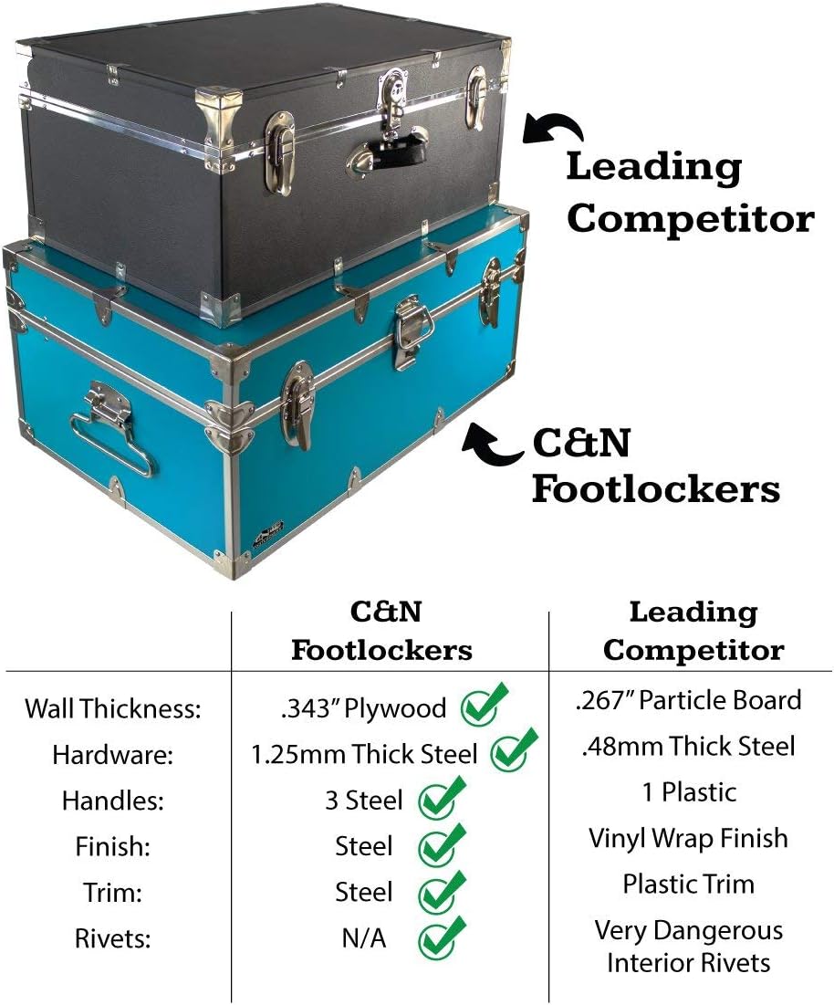 C&N Footlockers Camp Trunk Footlocker - Happy Camper with Black Trim 32 x 18 x 13.5 Inches