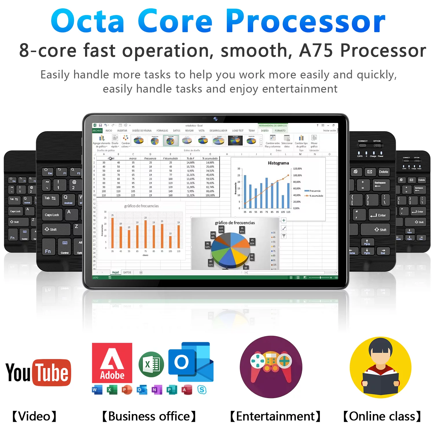 Android 12 Tablet 10.1 inch 128GB Tablet, 2024 Latest Update Octa-Core with Keyboard, Dual 13MP+8MP Camera, 5G WiFi, Bluetooth, GPS
