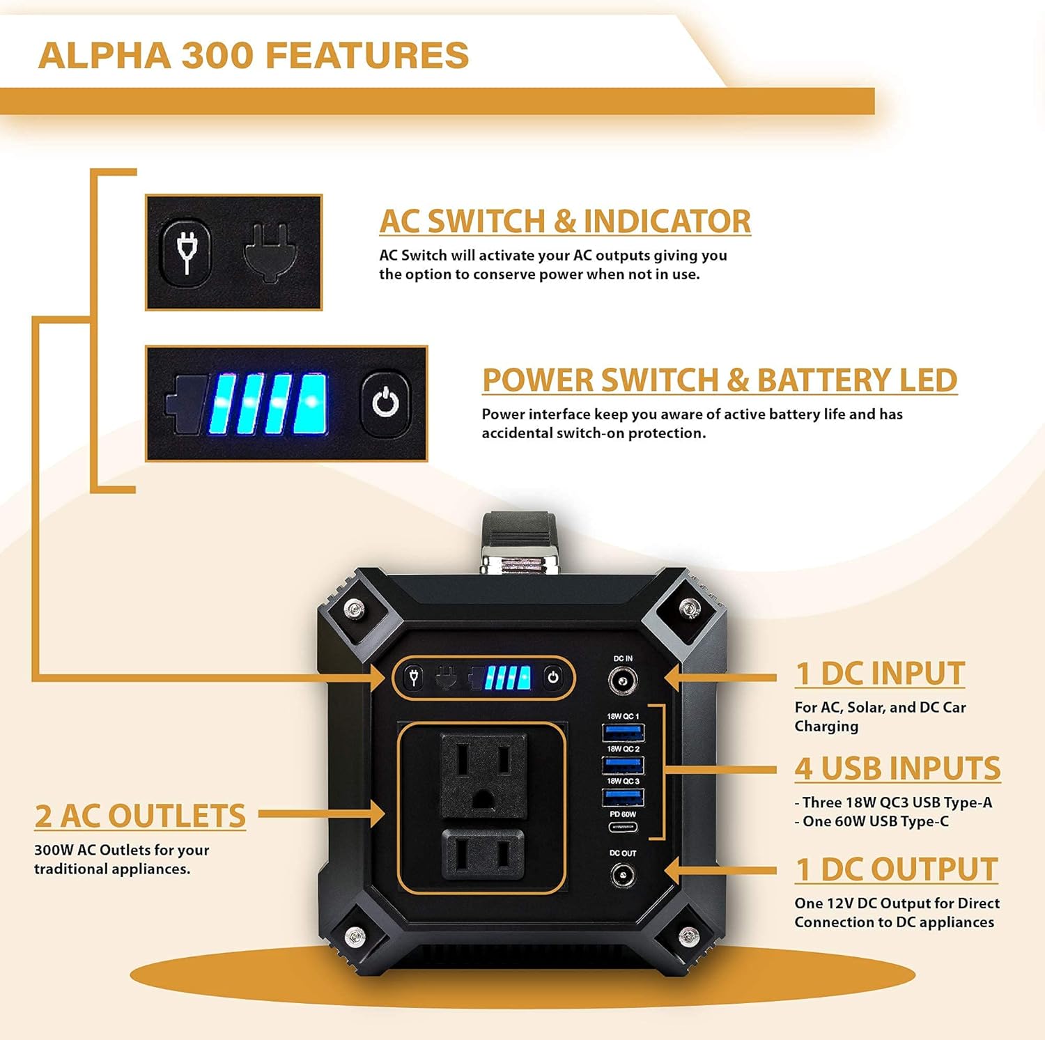 ExpertPower Upgraded Alpha300 Lithium Portable Power Station, 333Wh Solar Generator with 300W AC Output, USB, 12V DC for Outdoor