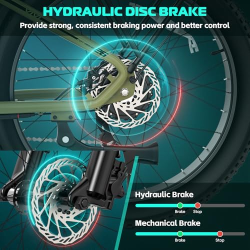Vivi ACE01 Electric Bike for Adults, 26" x 4.0 Fat Tire Ebike, 1475W Peak Motor Torque Sensor Electric Mountain Bike