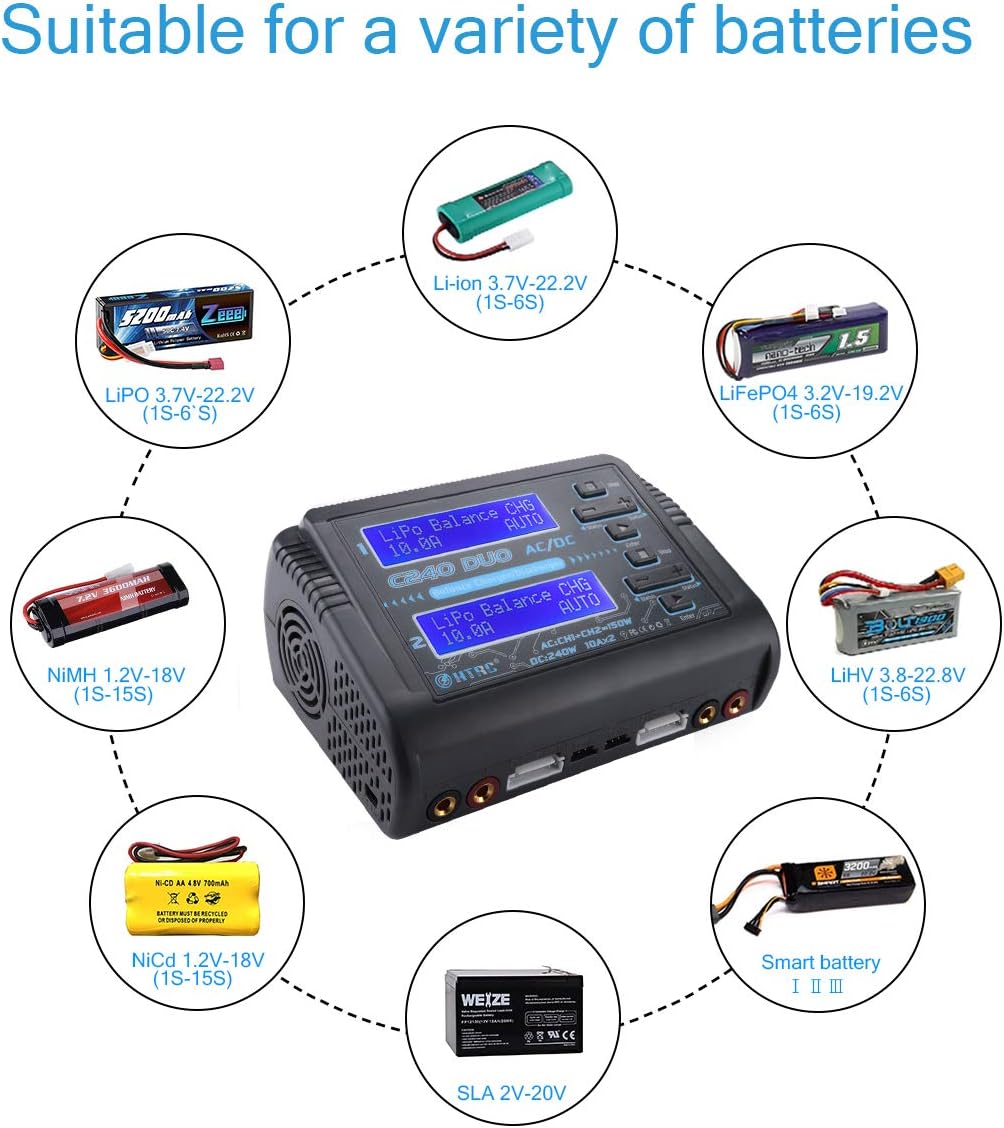 HTRC C240 Dual LiPo Balance Charger 1S-6S AC 150W DC 240W 10A RC Battery Charger Battery Charger Discharge for LiPo/Li-ion/Life(1-6s)