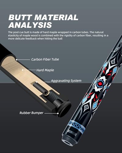 CRICAL Carbon Fiber Pool Cue Stick 58" Billiard Cue Sticks Professional Low Deflection Pool Sticks with 3/8 * 8 Pin Joint and 12.5mm Tip