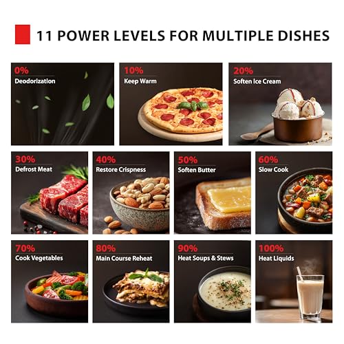 Toshiba ML-EM62P(SS) Large Countertop Microwave with Smart Sensor, 6 Menus, Auto Defrost, ECO Mode, Mute Option & 16.5" Position Memory Turntable