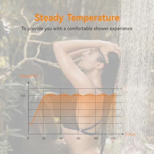 Portable Propane Water Heater for Outdoor Camping Shower with Rechargeable and Multi-Protection, Ideal for Outdoor Cleaning & Off-Grid Hot Water Needs
