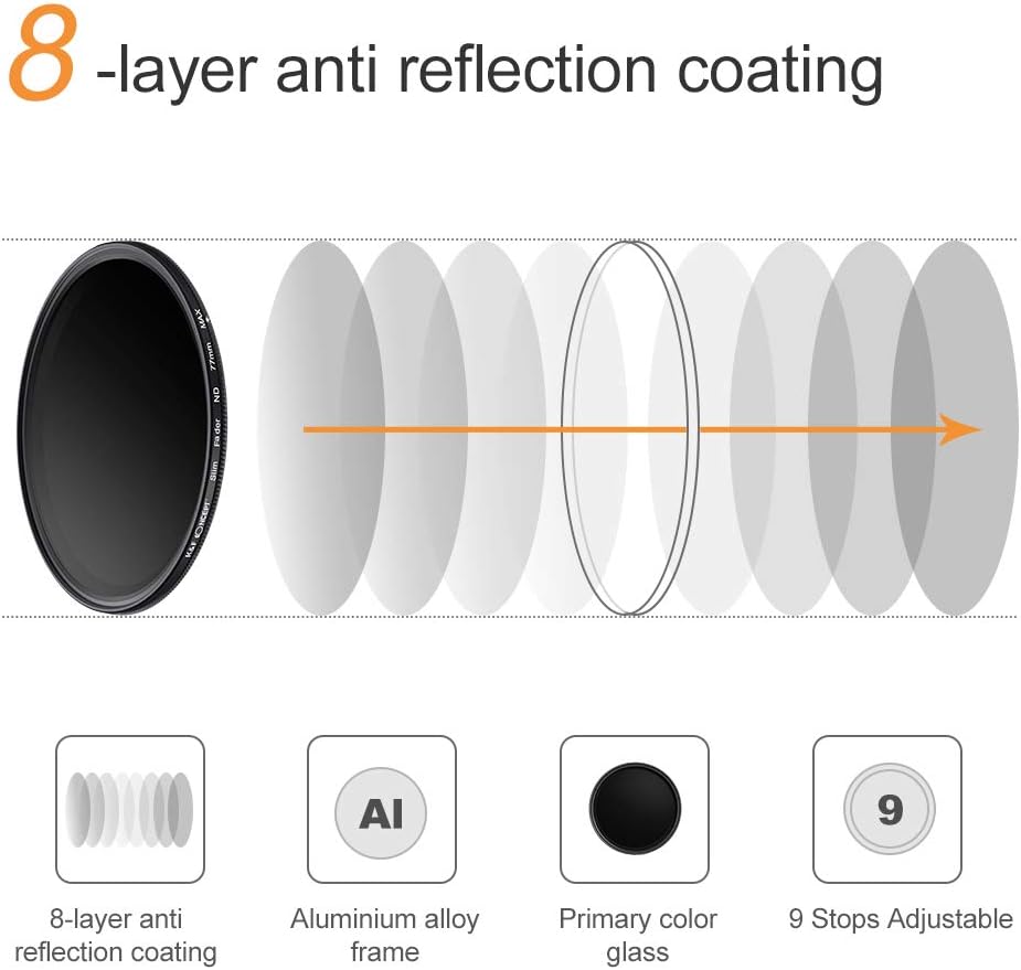 K&F Concept 37mm ND Filter Variable Fader NDX Neutral Density Adjustable ND2 to ND400 Lens Filter Kit + Cleaning Cloth for Cameras Lens