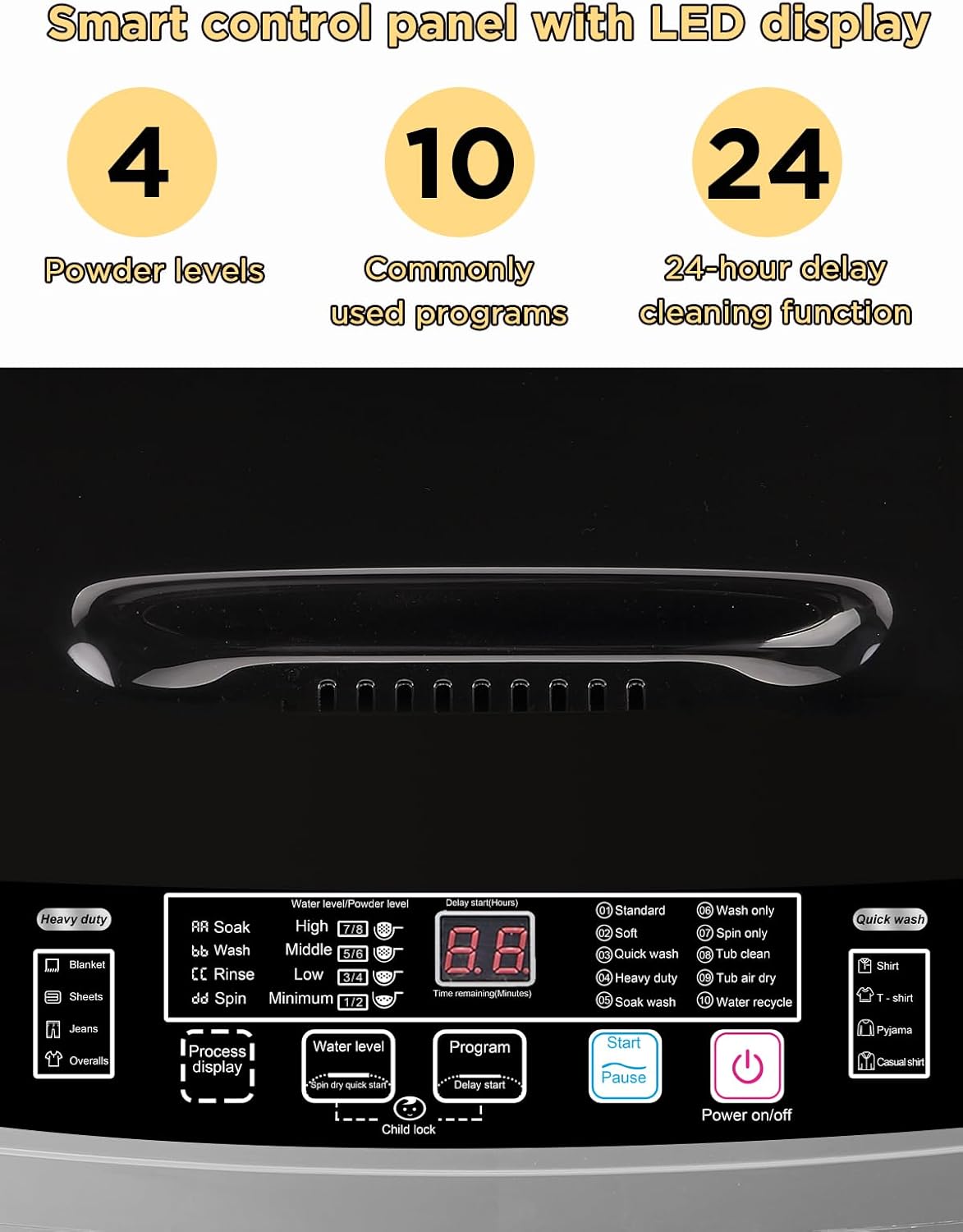Krib Bling 17.7 lbs Full-Automatic Washing Machine with LED Display, Portable Compact Laundry Washer with Drain Pump, 10 Wash Programs 8 Water Levels