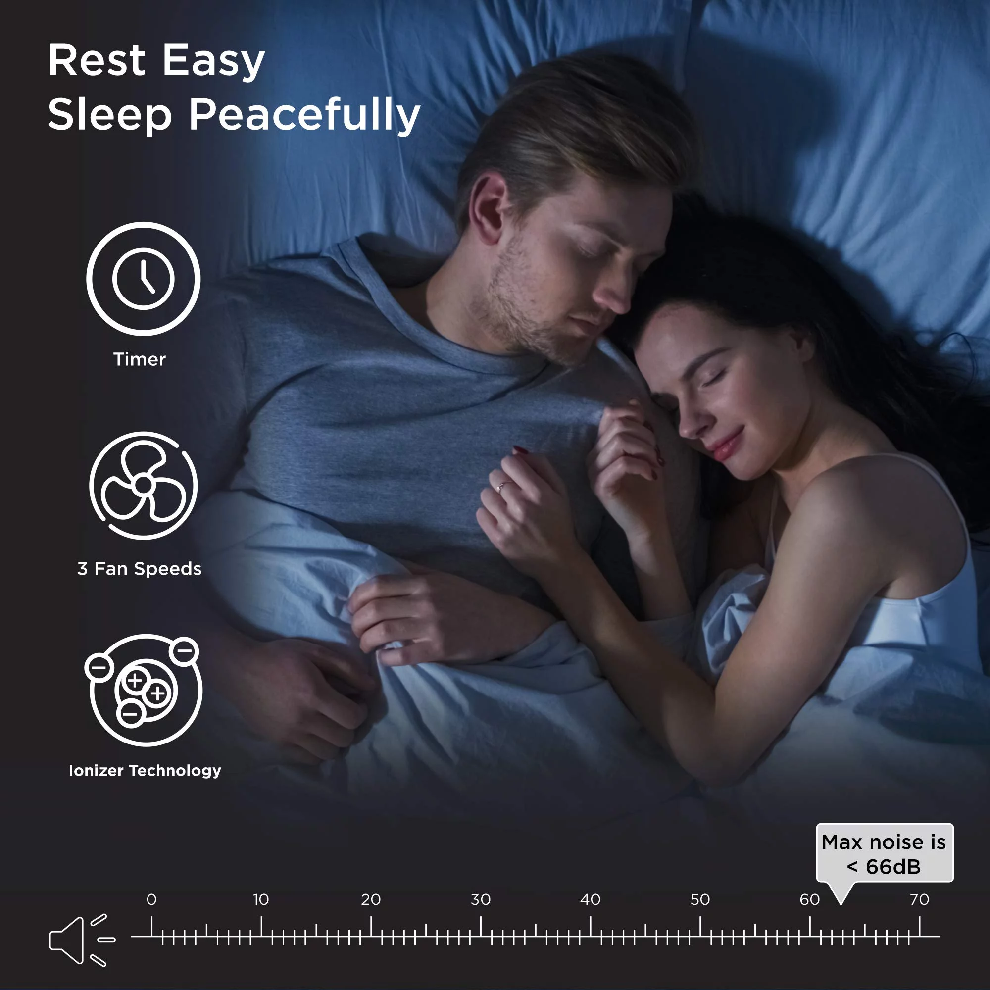 Medify Air MA-35 Air Purifier - 1280 sq ft Coverage - Large, Wall-Mounted Air Purifier with HEPA Filters; with TVOC indicator