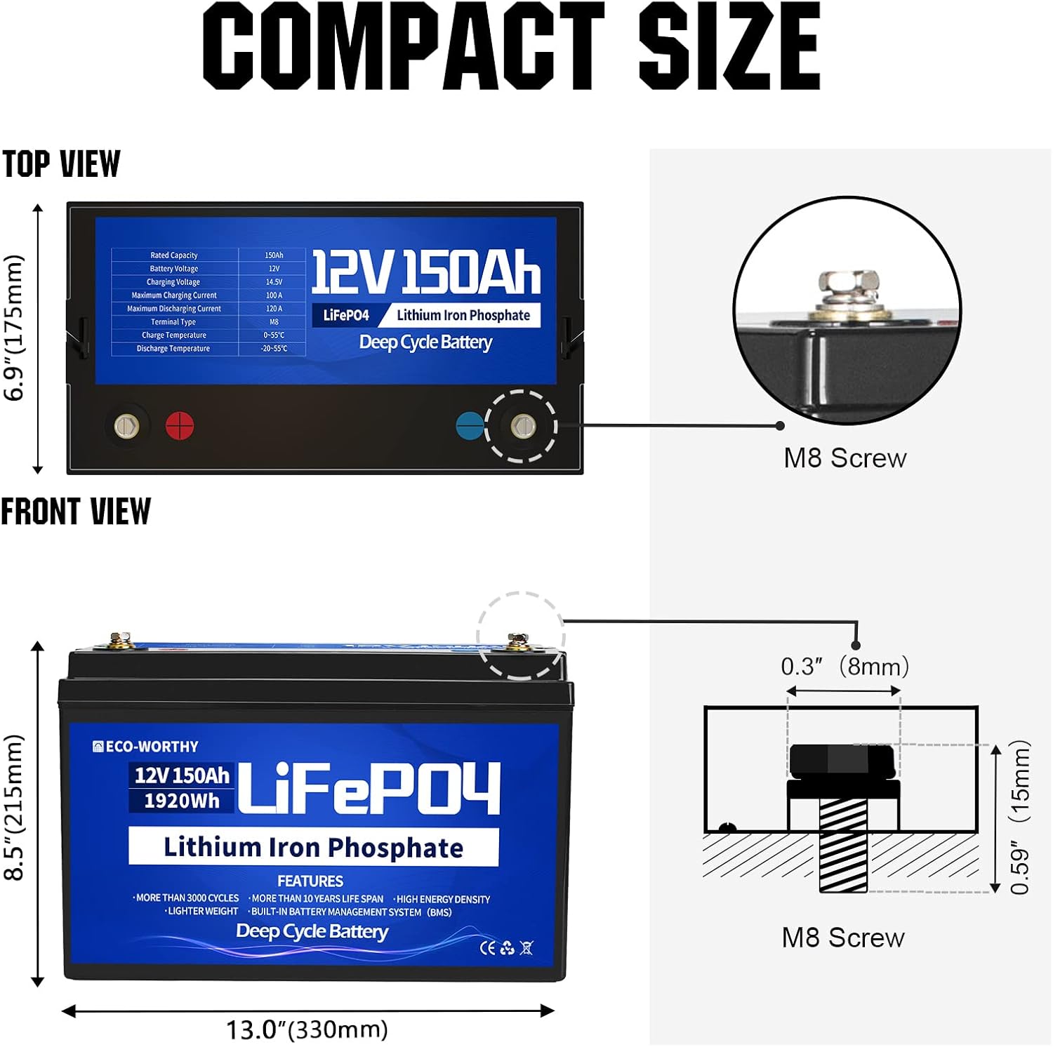 ECO-WORTHY 12V Lithium Battery, 150Ah Rechargeable LiFePO4 Lithium Ion Phosphate Deep Cycle Battery with BMS Protection, Perfect for RV, Marine