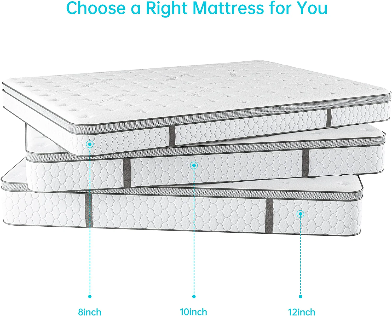 Full Size Mattress, Serweet 8 Inch Gel Memory Foam Hybrid Mattress, Fiberglass Free