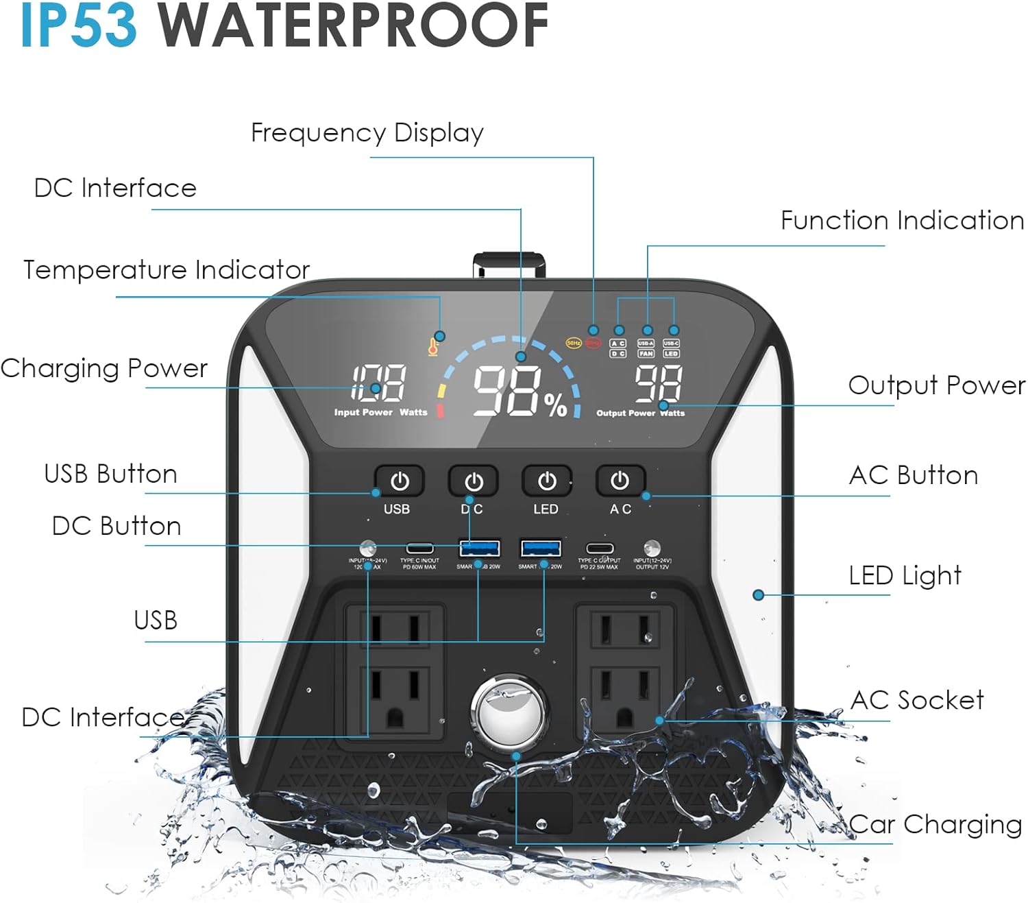 Portable Power Station 500W