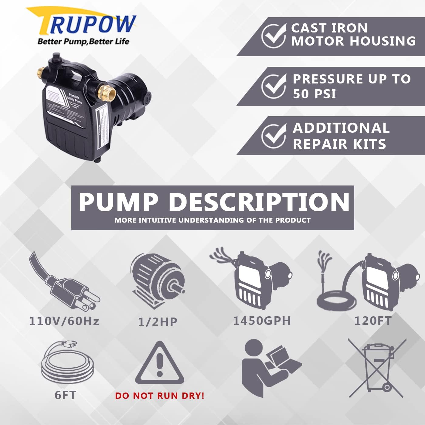 Trupow 1/2HP 1450GPH 115-Volt Cast Iron Portable Electric Power Utility Transfer Water Pump with Suction Strainer and Kits