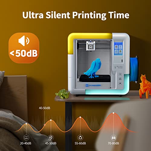 X-Maker 3D Printer for Kids and Beginners, Fully Assembled High-Speed 3D Printer with 8 PLA Filament Set, Leveling-Free Bed, Wi-Fi Printing