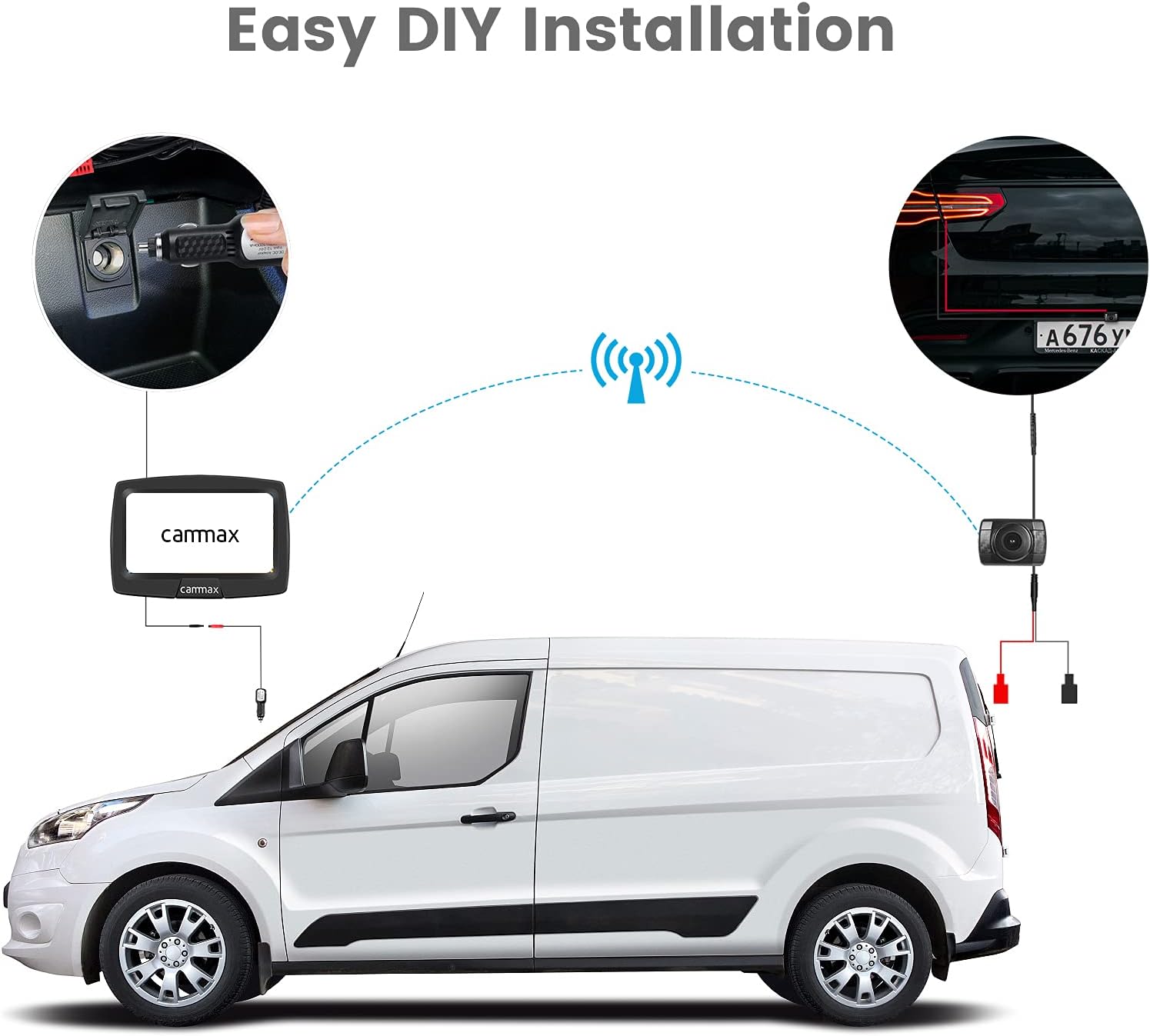 CamMax Wireless Vehicle Backup Camera, 4.3 Inch Monitor with 1080P Rear View Camera, Waterproof, Night Vision and Reversing Marker Line