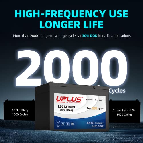 UPLUS 12V 100Ah Deep Cycle Battery, LDC12-100M Maintenance Free BCI Group 27 Size Rechargeable AGM Gel Batteries for Solar, RV, Golf Cart, Mobility