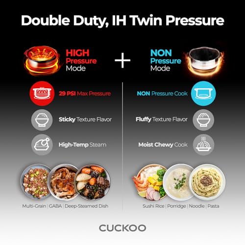 CUCKOO 6-Cup Uncooked / 12-Cup Cooked Induction Heating Twin Pressure Rice Cooker, 16 Menu Modes, Multi-Language Voice Guide