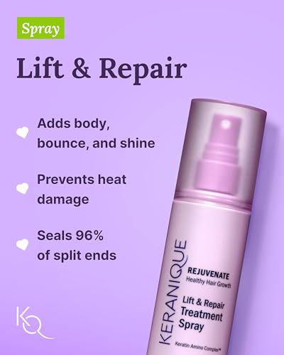 Keranique Damage Control Set for Thinning Hair - Shampoo and Conditioner for Damaged Hair, Follicle Booster Serum, Lift & Repair Spray