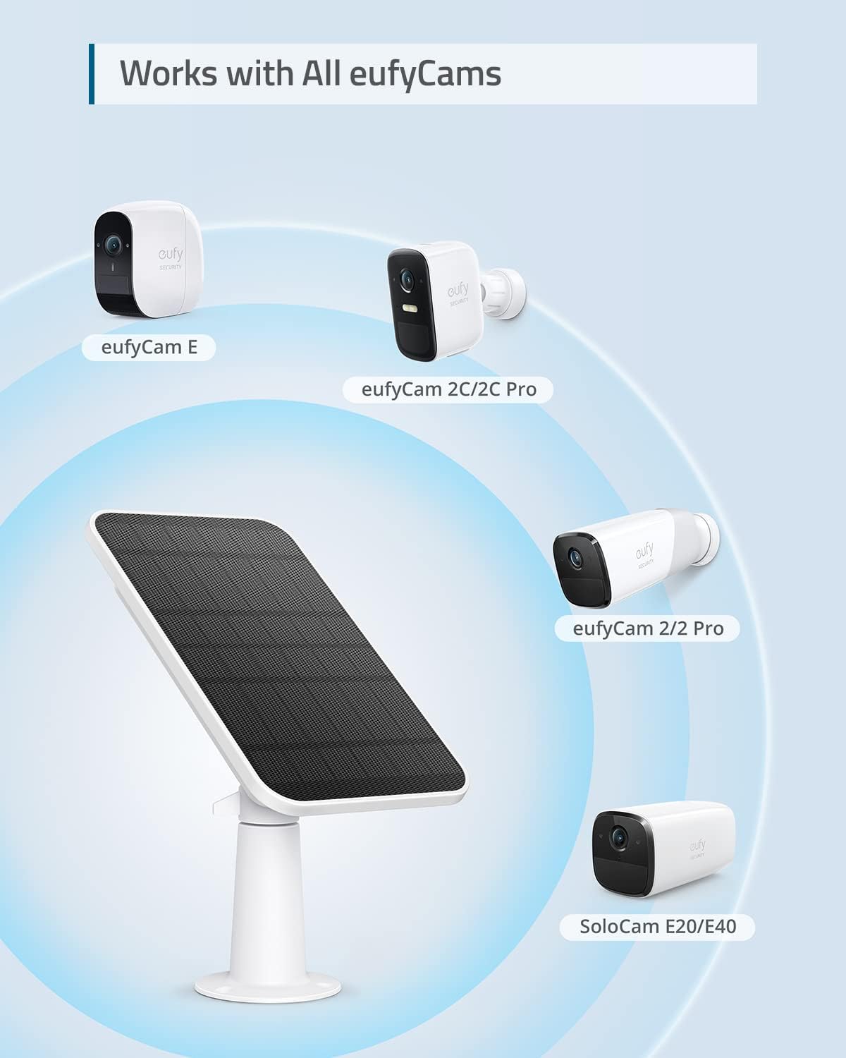 eufyCam S220 (eufyCam 2C Pro) 4-Cam Kit with Solar Panel, Wireless Home Security Camera, 2K Resolution, HomeKit Compatibility, 180-Day Battery Life