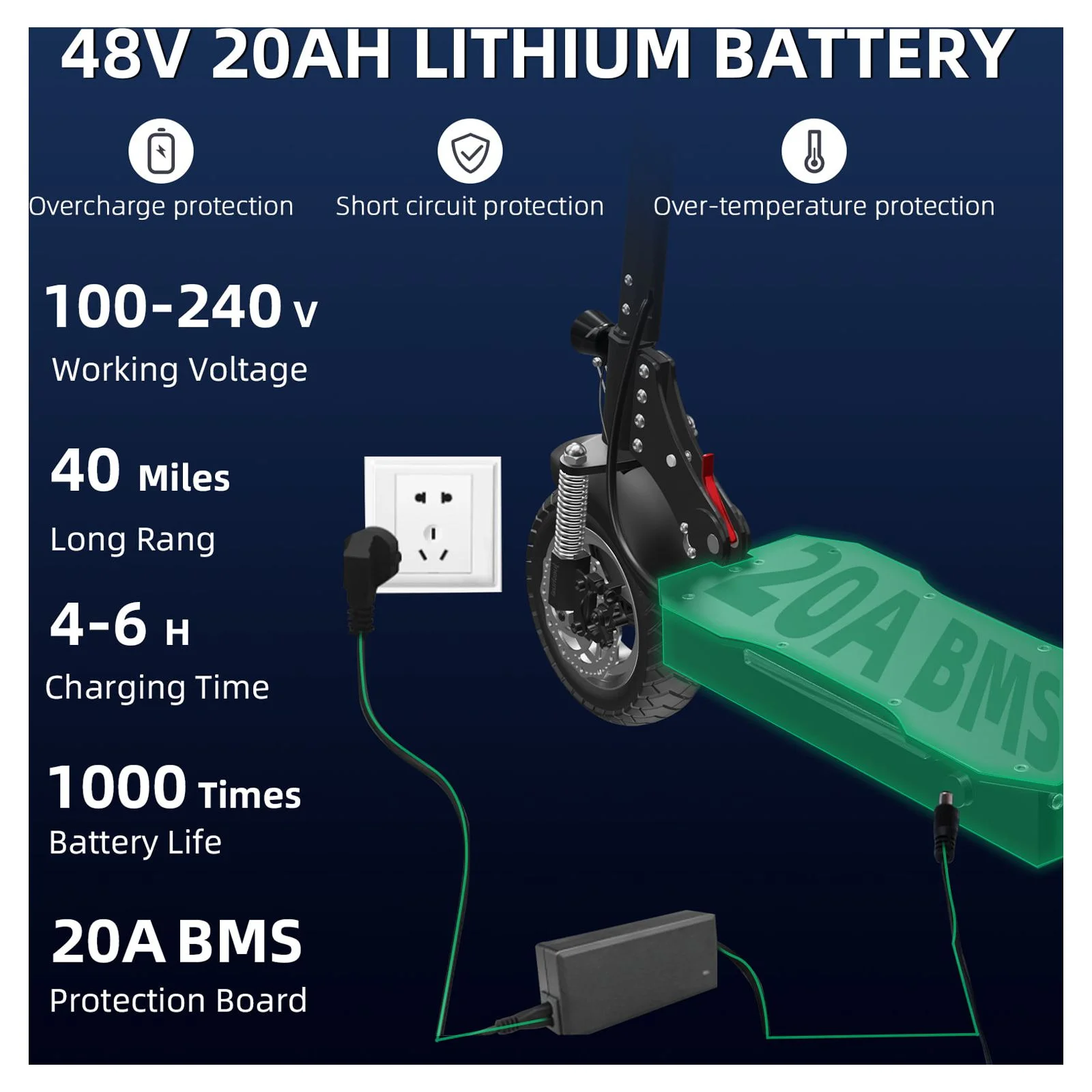 AJOOSOS X750 Electric Scooter - 1300W Powerful Motor, 35 mph Max Speed, 40 Miles Long Range, Foldable Electric Scooter for Adults - Radiant Selections