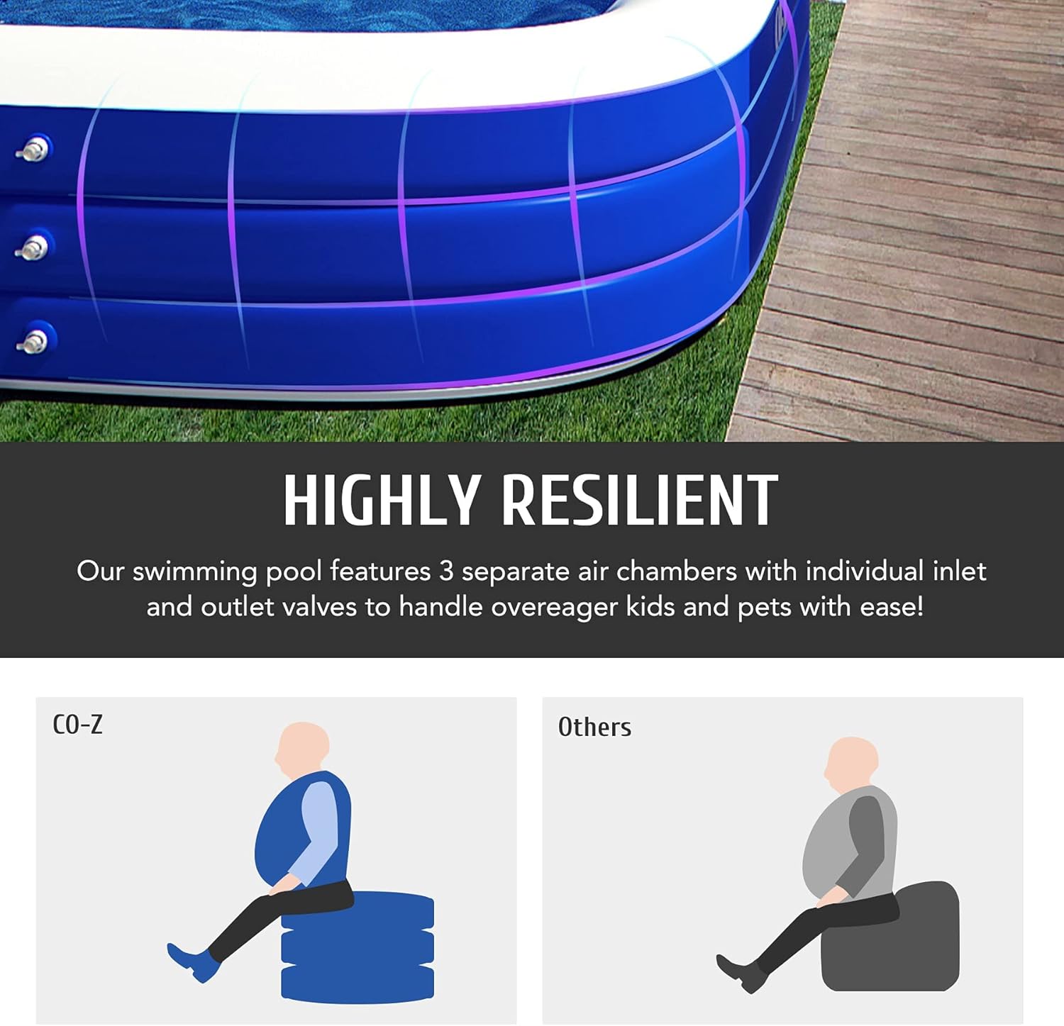 CO-Z Inflatable Swimming Pool with Pump, 120" X 72" X 22" Blow Up Family Swimming Pool, Above Ground Swimming Pools for Kids and Adults