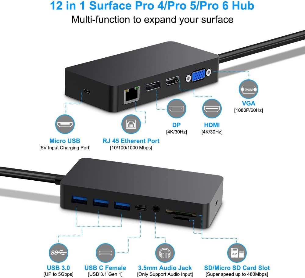 Surface Pro Dock Station Dual Monitor Compatible with Surface Pro 6/5/4, Surface Docking Station with DP, HDMI, VGA, 3 USB, RJ45, USB C, SD TF Slot