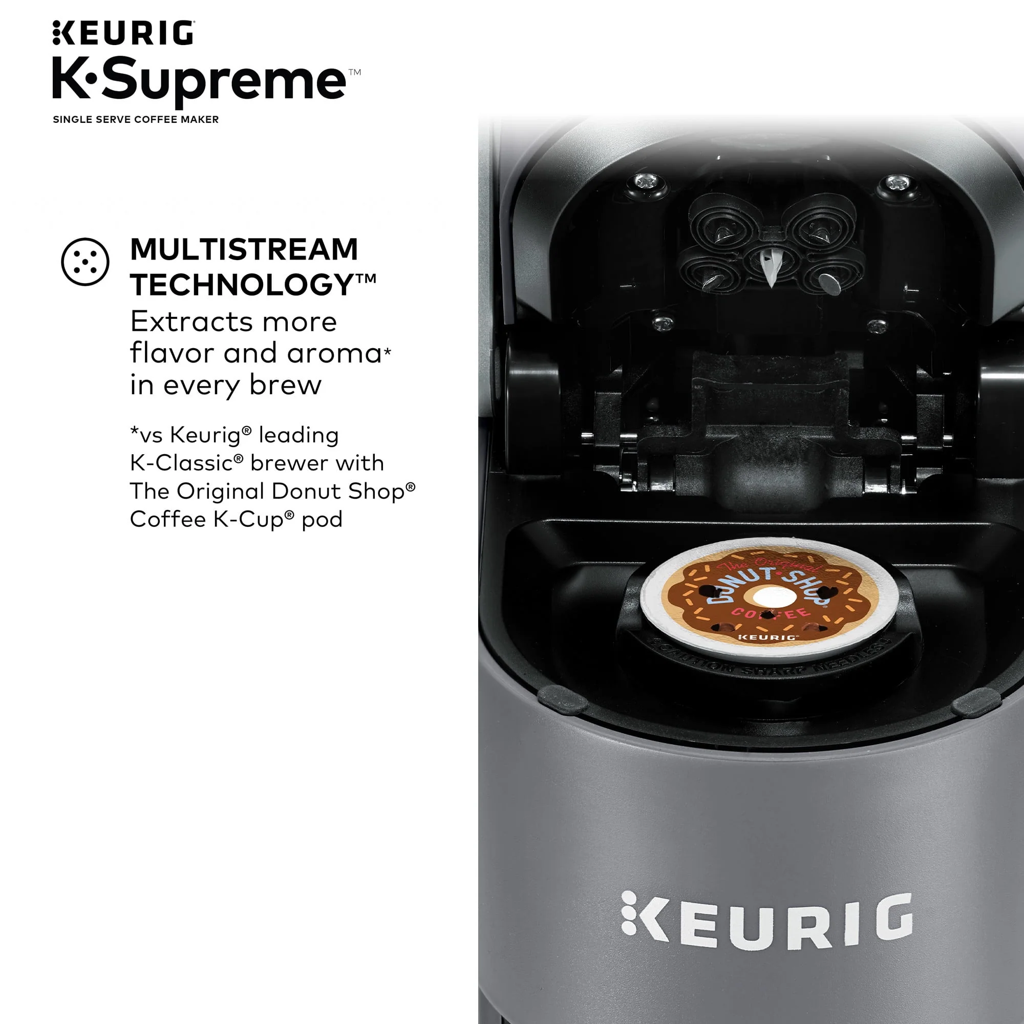Keurig K-Supreme Single-Serve K-Cup Pod Coffee Maker, Black