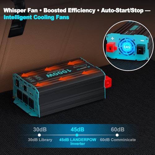Pure Sine Wave 3500W Power Inverter 12V DC to 120V AC for RV, Truck, Home, Off-Grid, Solar, Inverter with 3 AC Outlet, 30W USB-C, 5V 3.1A USB