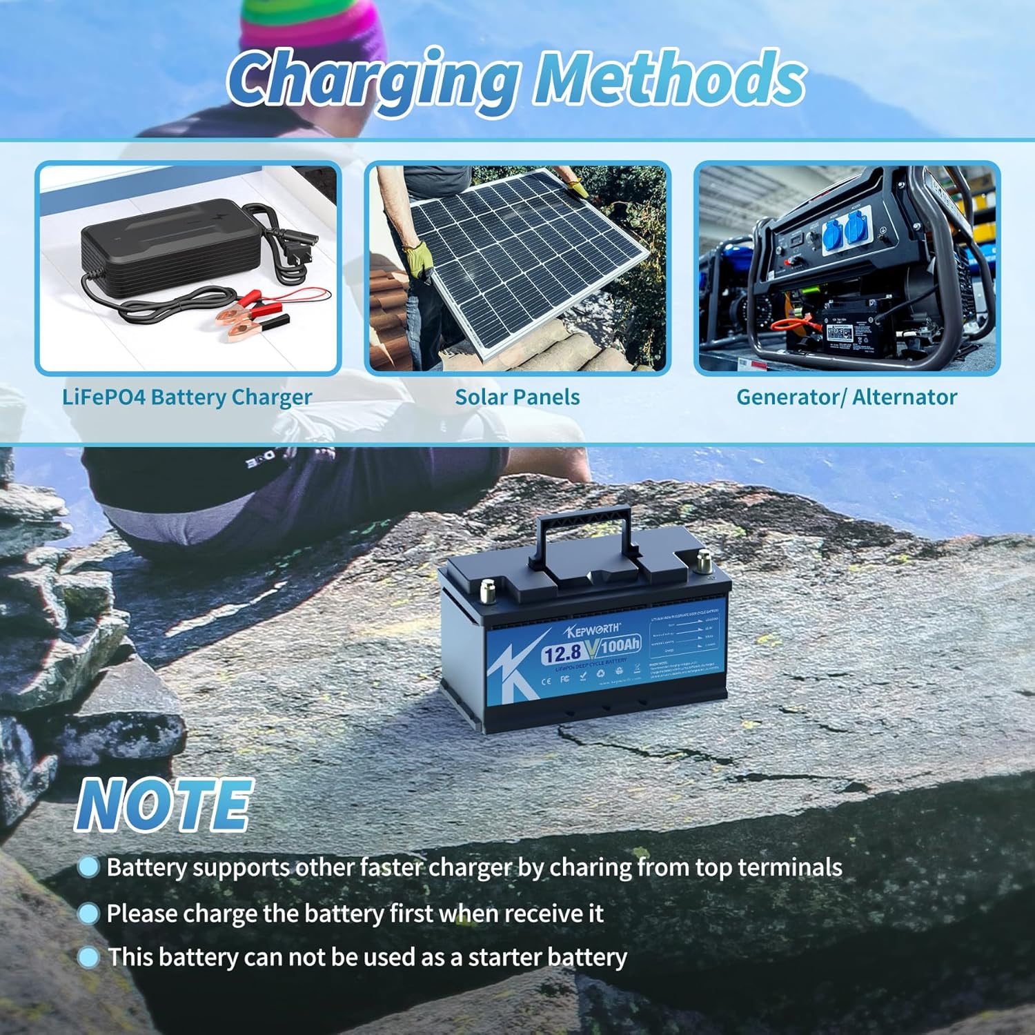 12V LiFePO4 Battery 100Ah, Lithium Batteries with Upgraded 100A BMS, UP to 4000+ Rechargeable Deep Cycles, Grade A Cells, for Marine, Camper, RV
