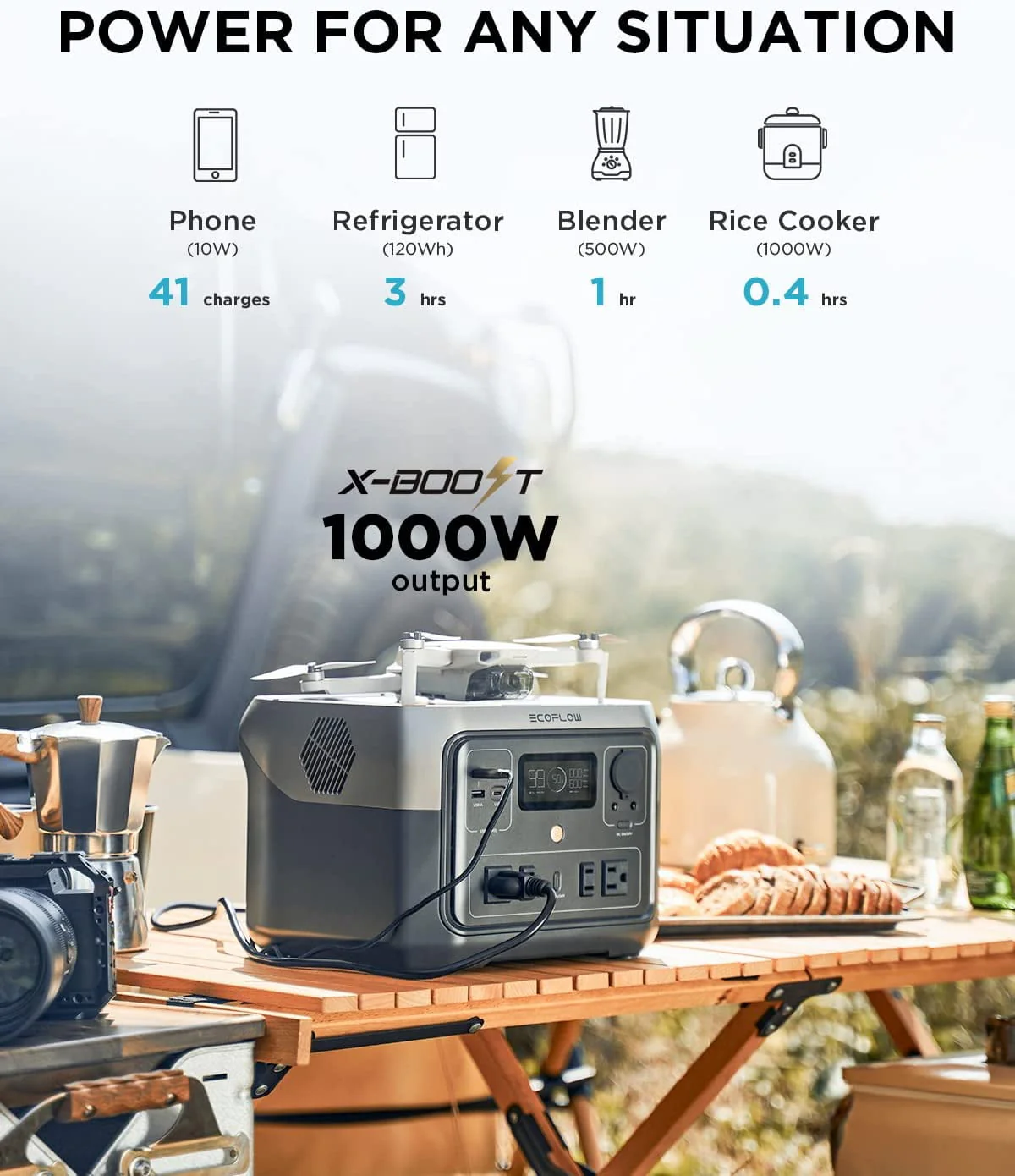 EcoFlow RIVER 2 Max Portable Power Station 512Wh Capacity,Solar Generator,1000W AC Output for Outdoor Camping,Home Backup,Emergency,RV,off-Grid