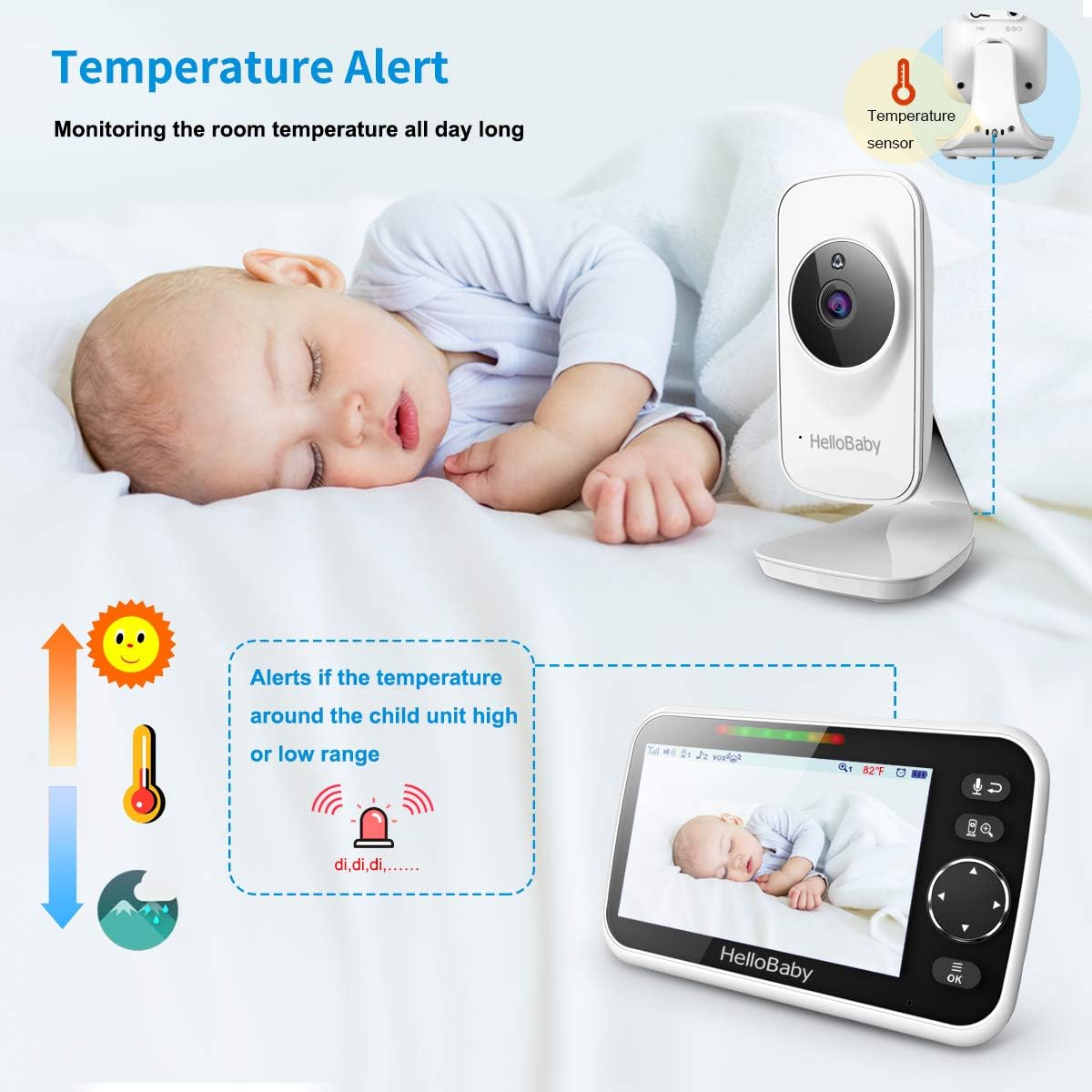 Video Baby Monitor with Camera and Audio, 5 Color LCD Screen, HelloBaby Monitor Camera, Infrared Night Vision, Temperature Display, Lullaby