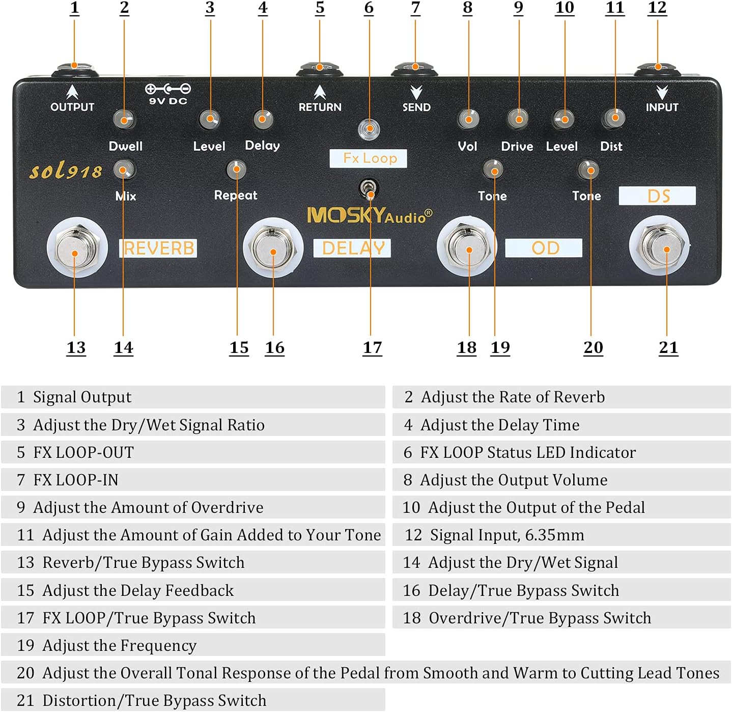SOL918 5-in-1 Multi Effect Pedal Combined Effect Guitar Pedal True Bypass Multi-in-one Combined Effect Device Reverb Delay FX Loop Overdrive