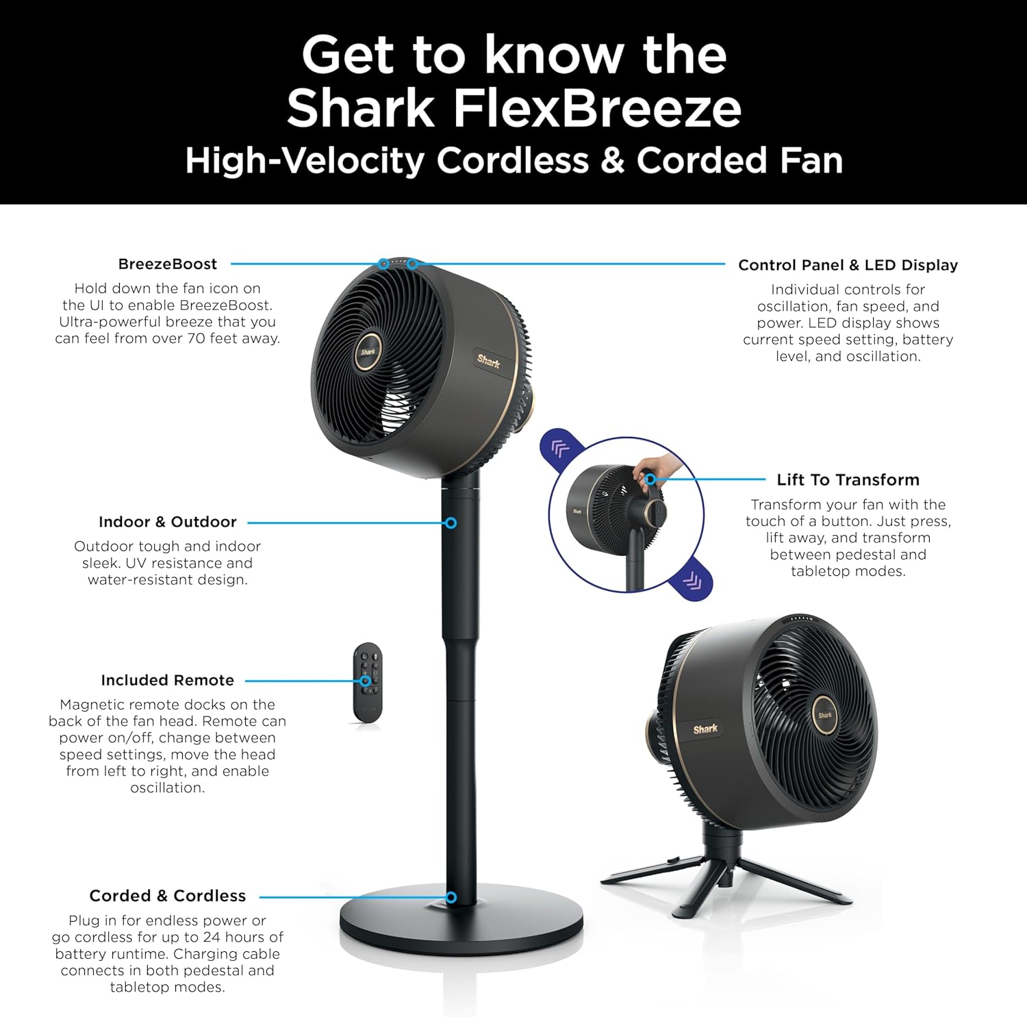 Shark FlexBreeze Pedestal & Tabletop, Indoor & Outdoor, Portable, Oscillating Fan with Remote, Quiet, Powerful