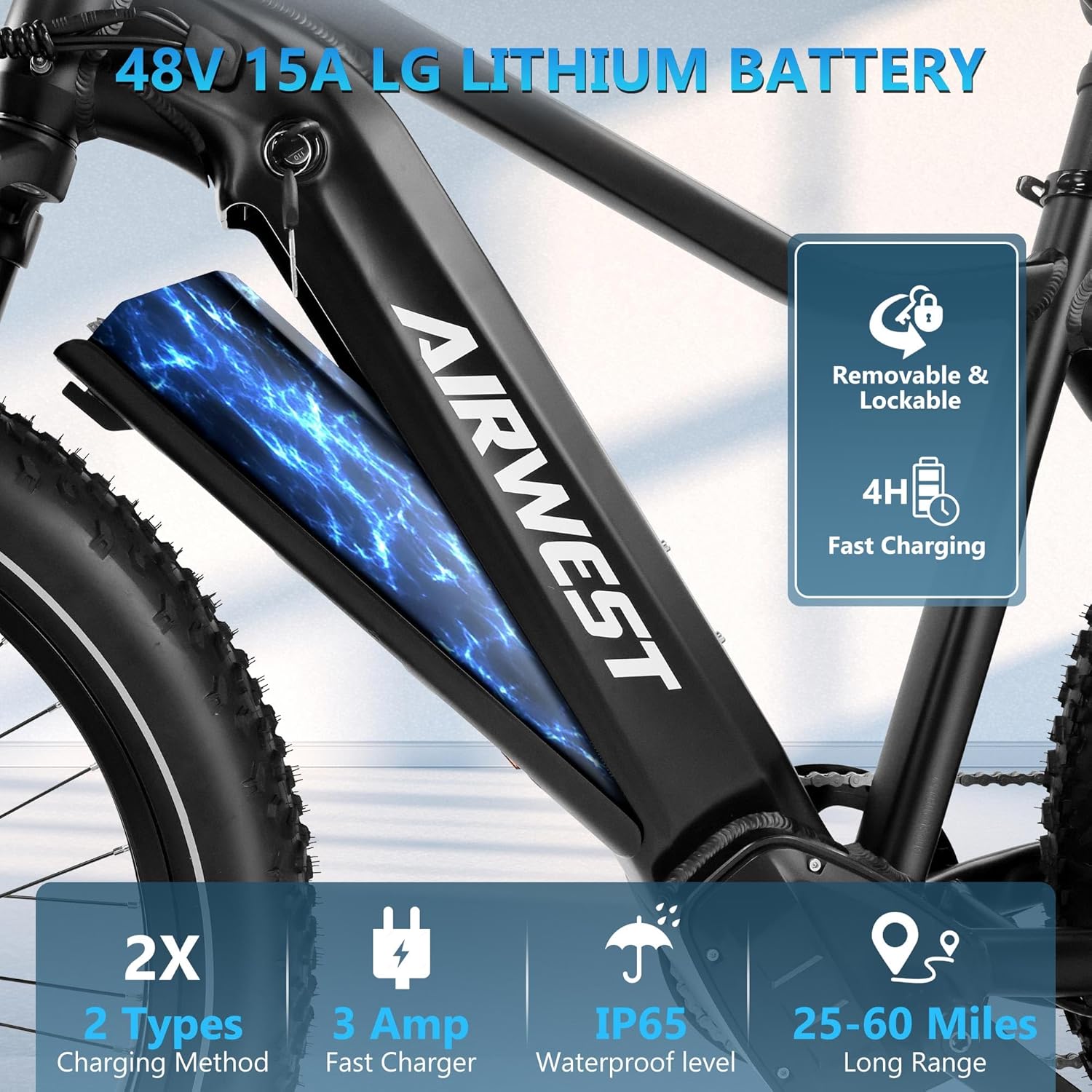 Electric Bike for Adults 750W Electric Bike BAFANG Motor, 26" Ebikes for Adults, 48V 15AH LG Battery, 28MPH Fat Tire Electric Bicycle