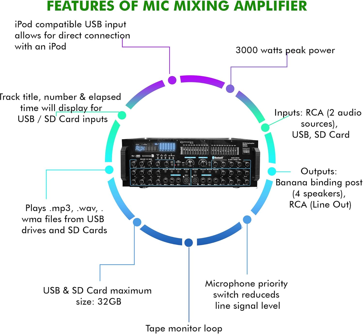 Technical Pro 3000 Watts Professional Mic Mixing Amplifier w/USB SD Card Inputs, Bluetooth Compatibility, Built-in Dual 10 Band Equalizers