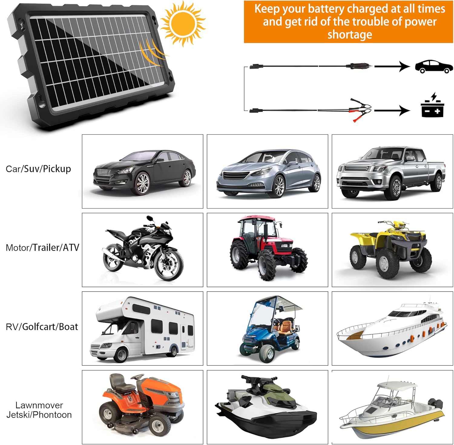 OYMSAE 7.5W Solar Car Battery Trickle Charger & Maintainer 12V Solar Panel Power Charger Kit for Automotive, Motorcycle, Boat, Marine, RV, Trailer