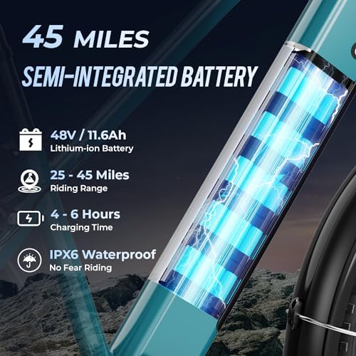 Aipas M2 Electric Bike,1500W Peak Motor Electric Bike for Adults, 26'' x 4.0'' Fat Tire Electric Mountain Bike with 480Wh Samsung Battery